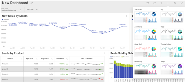 How to Create Your First Business Intelligence Dashboard with Reveal Pick a new theme for your dashboard from any of Reveal's built in options