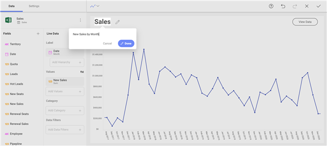 How to Create Your First Business Intelligence Dashboard with Reveal Change the title to New Sales by Month