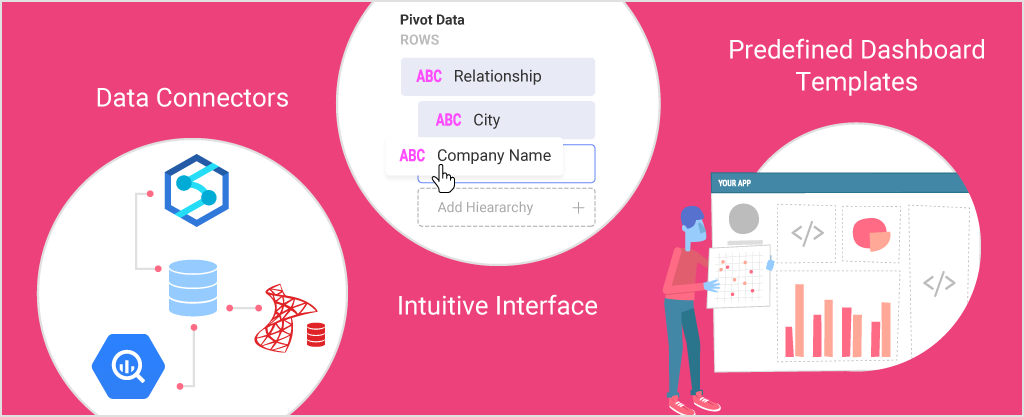 Benefits of Embedded Analytics: The Top 10 Advantages for Your Business Intuitive interface, data connectors and predefined dashboards are among the most widely-used embedded analytics benefits