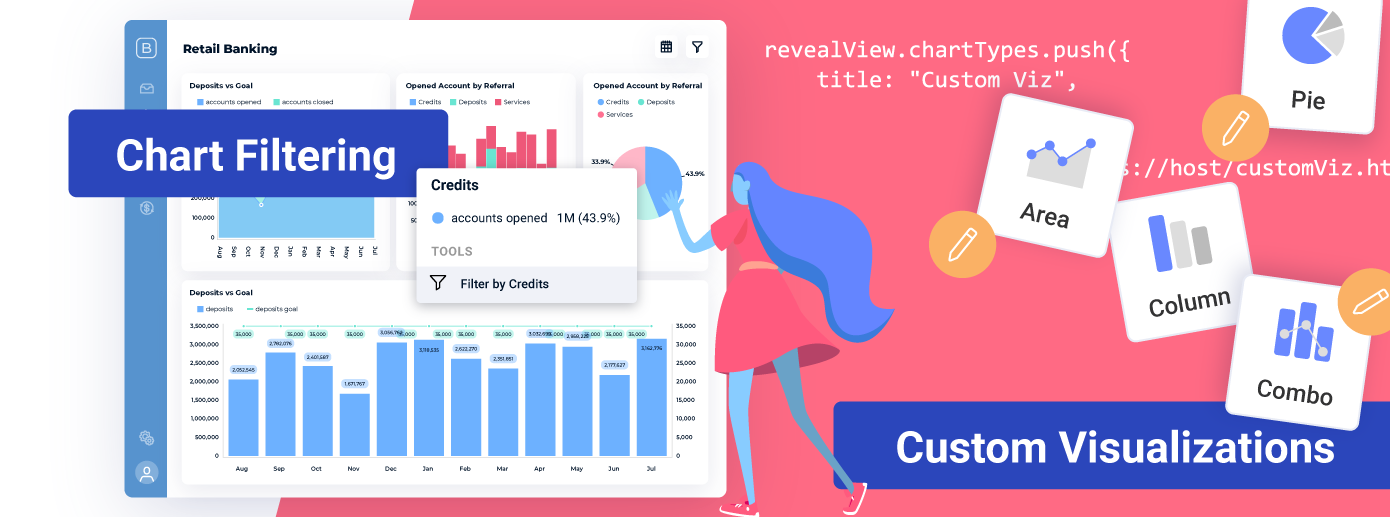 chart filtering and custom visualizations in Reveal 16.0.1 release