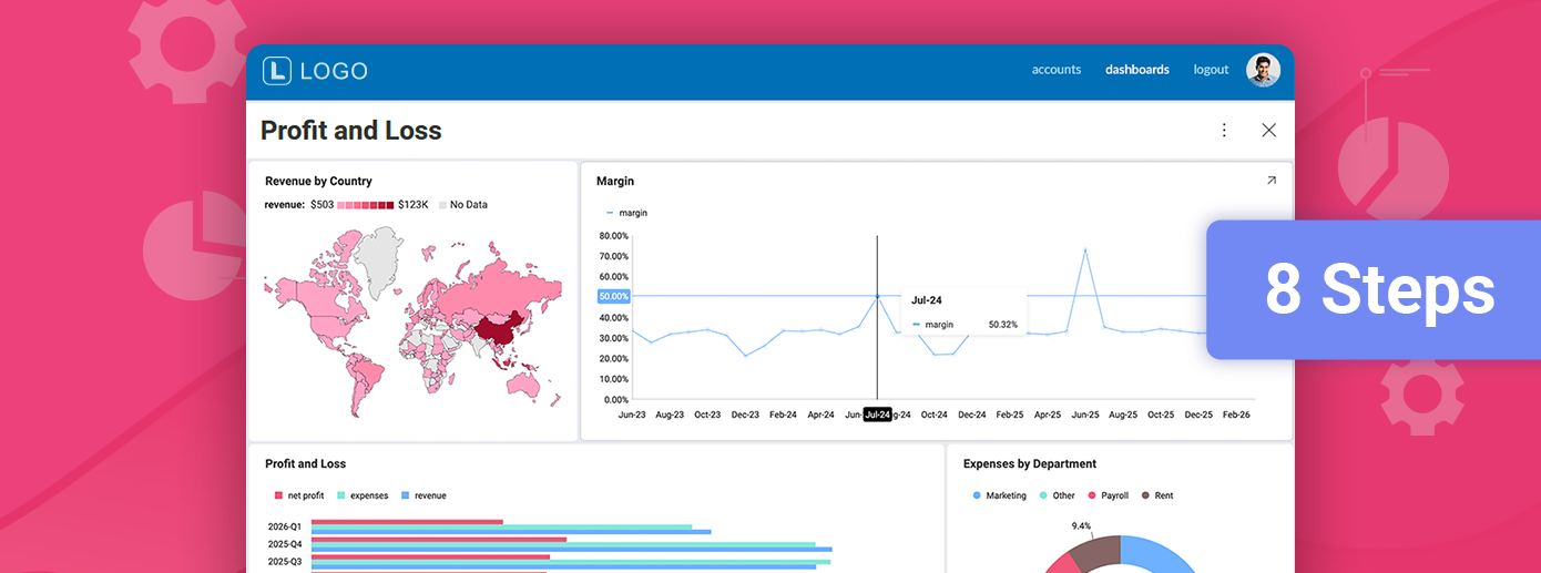 8 Steps to Embedded Analytics in FinTech Success 