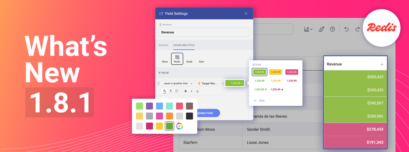 Reveal 1.8.1 Release: Conditional Formatting and Redis Cache Provider Now Available