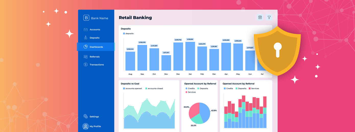 Ai-powered analytics